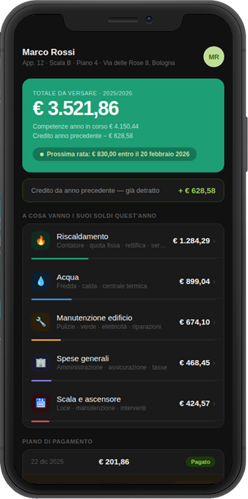 ALLChiaro App